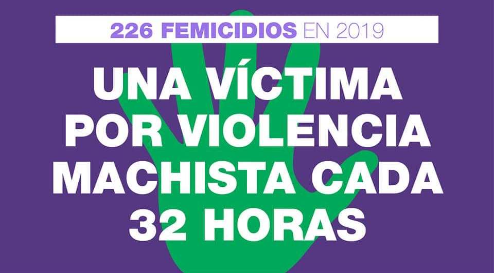 25 de Noviembre: Día Internacional de la Eliminación de la Violencia contra la Mujer